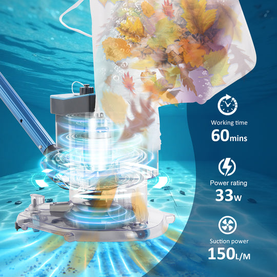 Leaf Eater Plus, Heavy-Duty Cordless Pool Vacuum, Ultra Strong Suction, 3 in 1 Cleaning Solution – Deep, Shallow & Surface Skimmer, Perfect for All Pool Types (Pole Not Included)